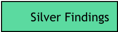 Silver Findings